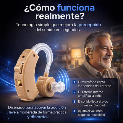 Audífono Amplificador Contra Sordera
